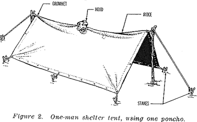 schema-tent